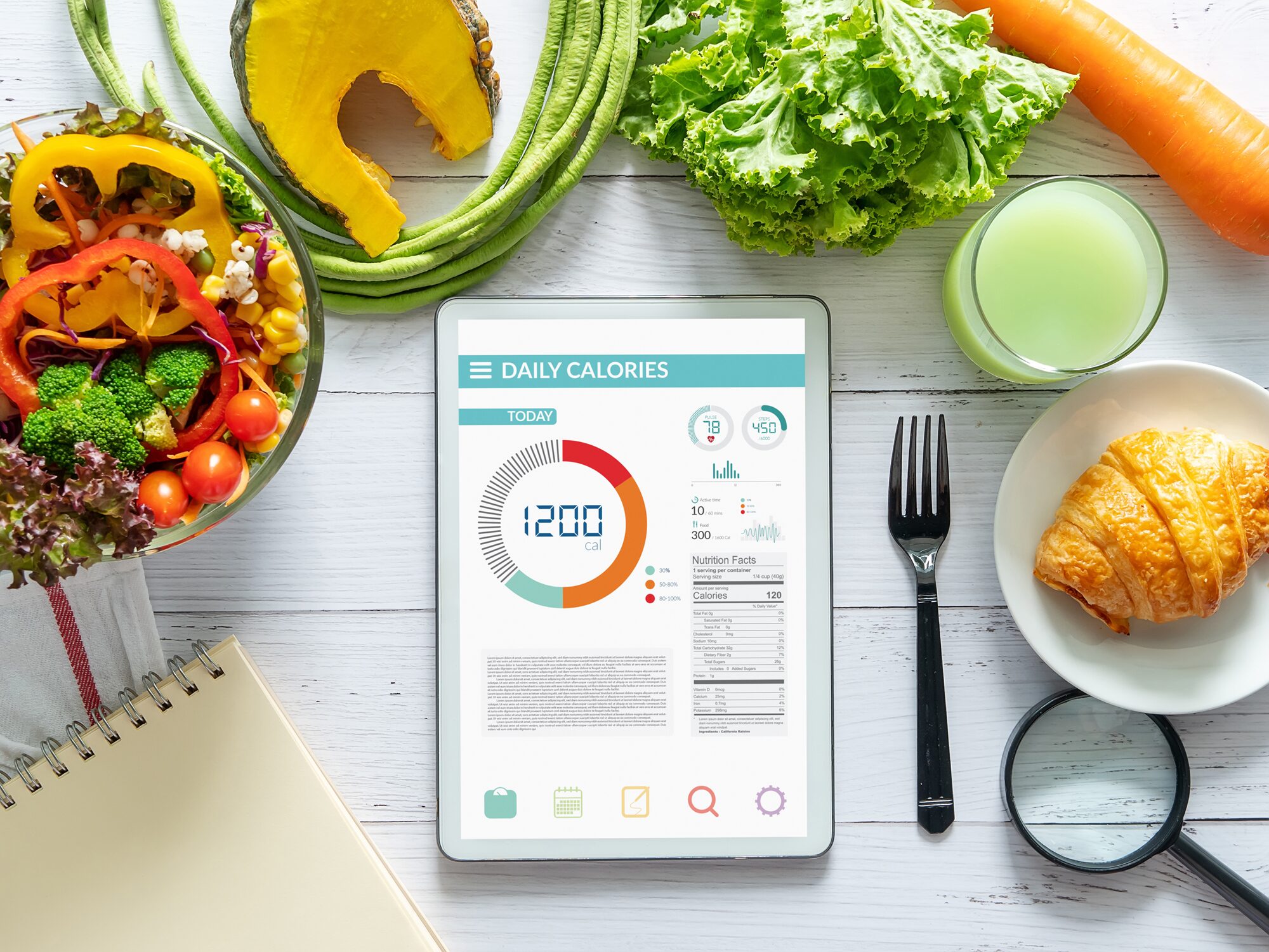 Fast Weight Loss Colorado Springs