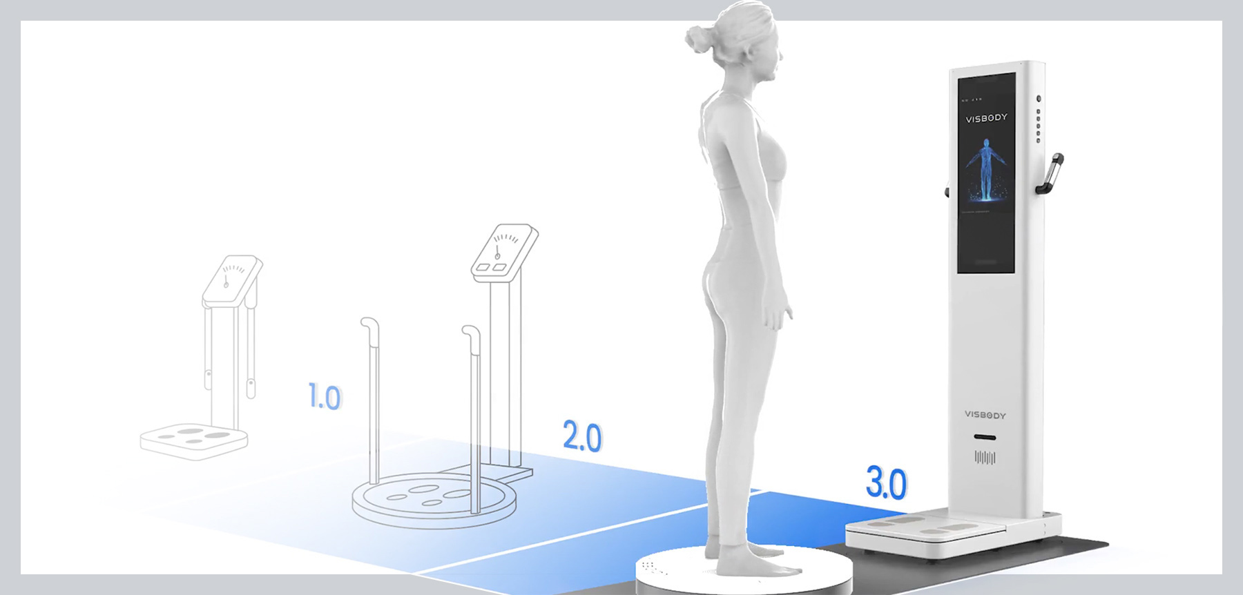 Visbody 3D Body Composition Scanner