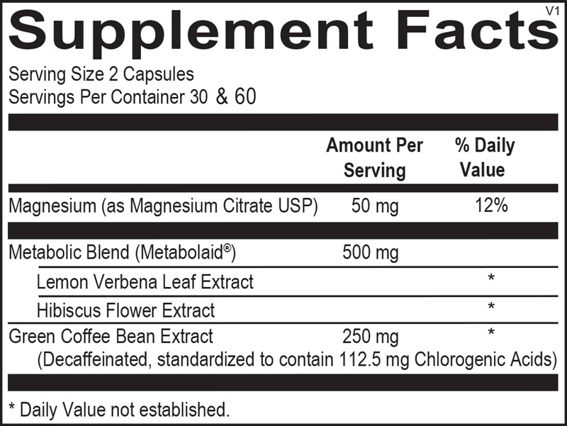 Hiphenolic Nutrient Facts